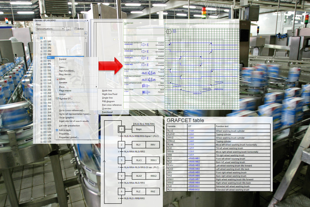 Módulo Eplan Operational Sequence: Mejor documentación de secuencias operativas